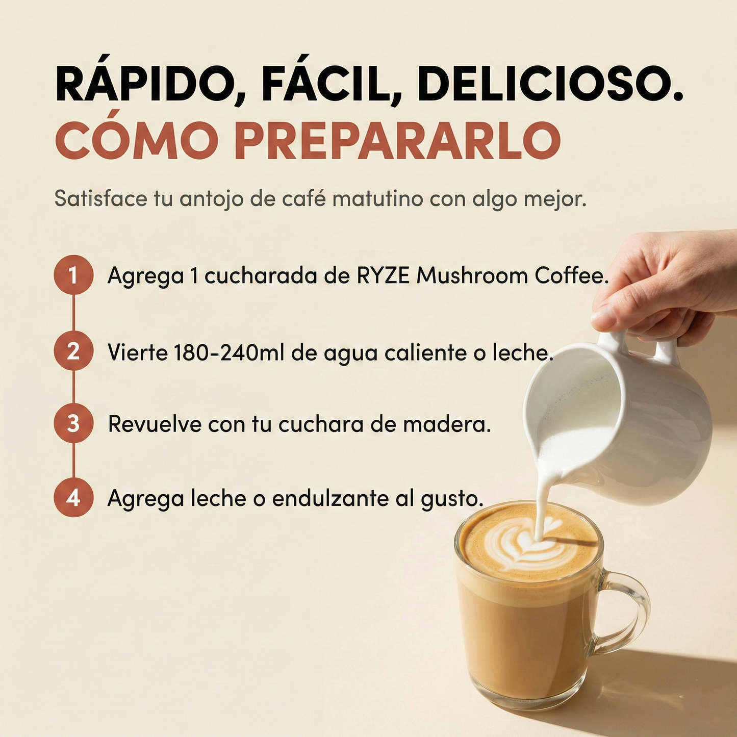 Café de Hongos RYZE