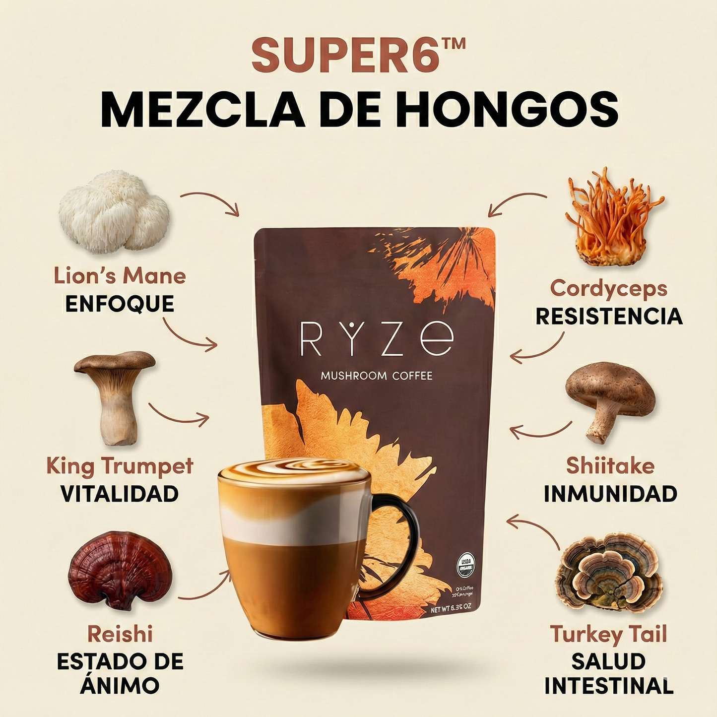 Café de Hongos RYZE