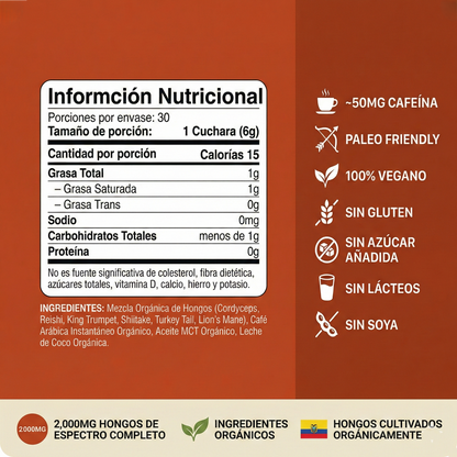 Café de Hongos RYZE